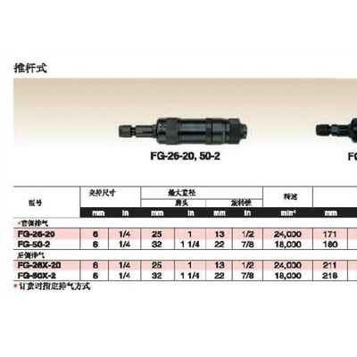 供应富士Fuji供应富士气动工具FG-26-20