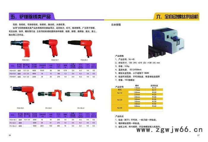 台湾飞特气动工具除锈机/迷你版图4