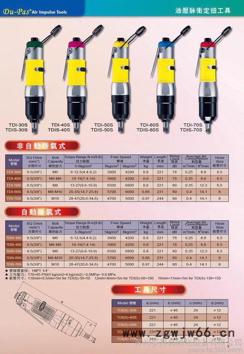 供应杜派DU-PAS60DDU-PAS杜派油压脉冲定钮气动工具（方头型）图3