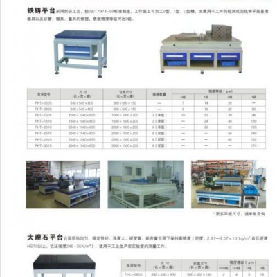 **六角钳工工作台，复合防静电铁板等各种台面可选择，配台虎钳