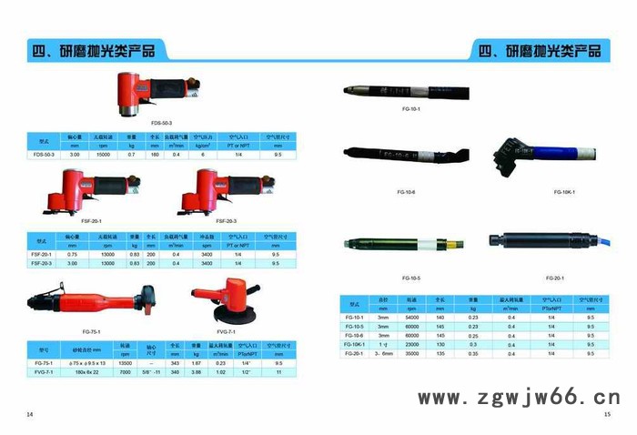 台湾飞特气动工具气动砂轮机FG-75-1