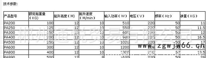 湖南郴州直销 起重设备机械电动起重工具 微型电动葫芦PA40图1