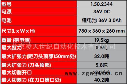 意大利Edilgrappa液压工具 电动多功能钳MDC 36图1