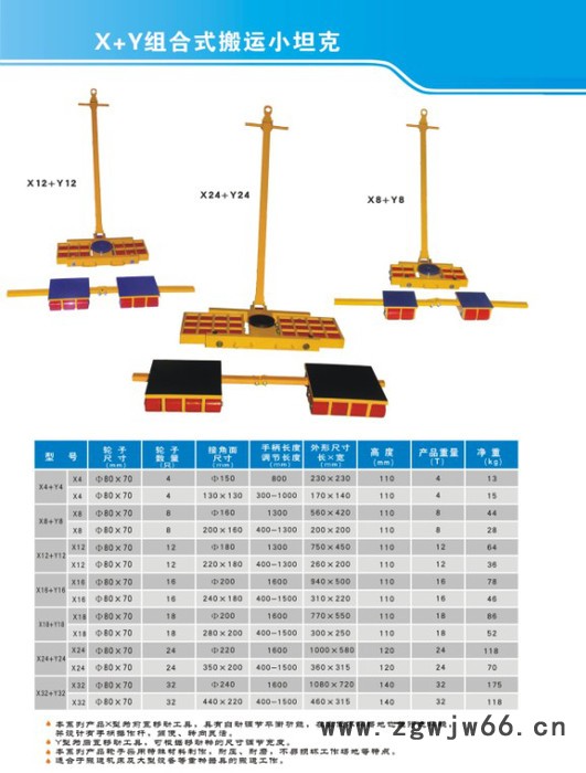 供应怀鸽牌X+Y组合式搬运小坦克 搬运工具系列图2