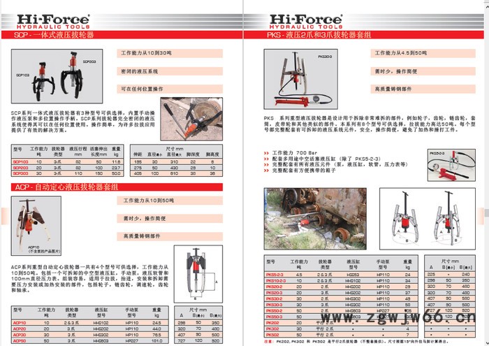 英国原装进口液压工具hi-force海福斯SCP103 SCP203 SCP303 一体式液压拉马图2