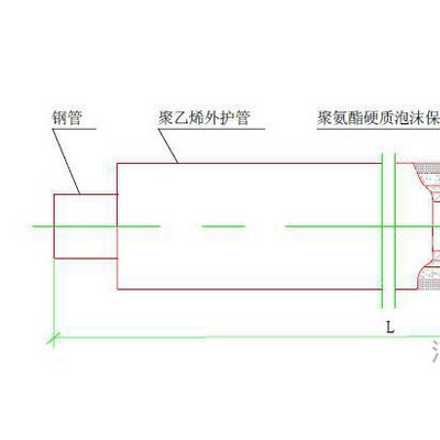 供应思 泰 欧**保温管件 保温管道 保温加工