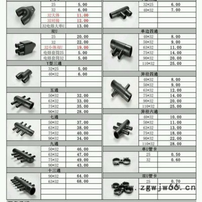 生产 pe管件F型三通pe地源热泵