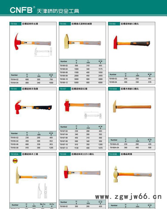 天津桥防防爆工具奶头锤、德式机械锤、羊角锤图2