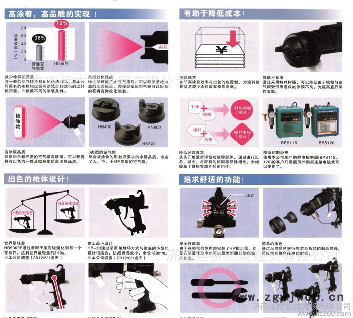 日本ASAHI液体静电手喷枪 进口手动油漆静电喷枪 日本电动图2