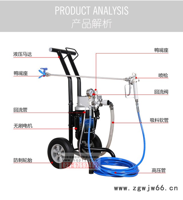 上海三旗Q19 地坪喷涂机/家装乳胶漆喷涂机/钢结构喷涂机图2