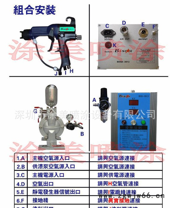 博士达静电液体喷枪 静电喷漆枪 静电喷粉枪 静电粉体喷枪图3