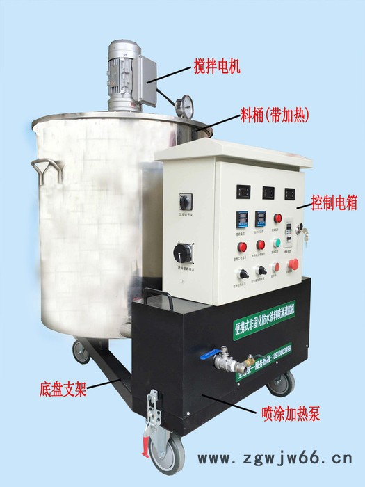 非固化橡胶沥青防水涂料喷涂机  易施特  便携式喷涂机 YST图3