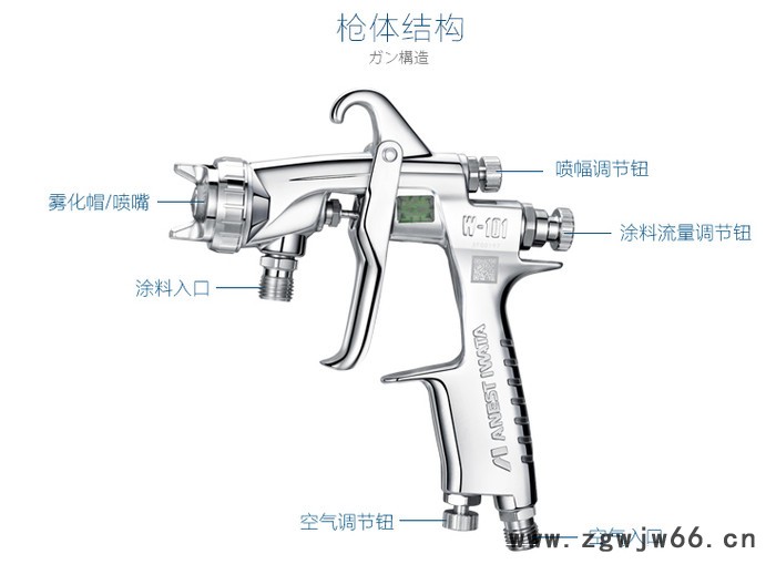 原装日本岩田W-101-152G喷漆枪 岩田手动w101喷枪重力式喷枪图3