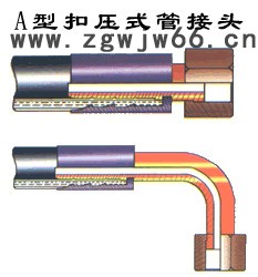 供应河北景县胶管接头、后锁母接头、胶管扣压形式、内锁扣压式胶管接头、连体接头、异型管件接头图5