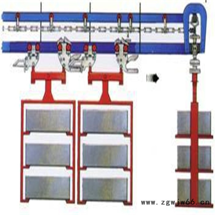 喷涂悬挂输送机, 设计并定制厂家找扬州瑞吉图7