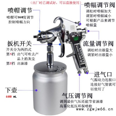 Iwata/岩田W-71 71喷枪
