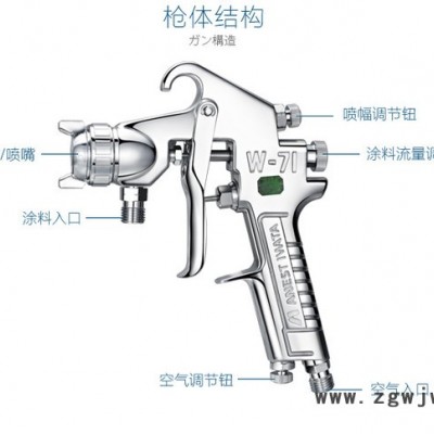 供应岩田喷枪W-71（原装日本岩田W-71手动喷漆枪）