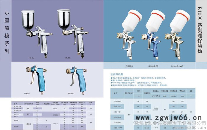 台湾宝丽LVMP系列环保汽车喷漆枪R-300 R-500高雾化省漆喷枪