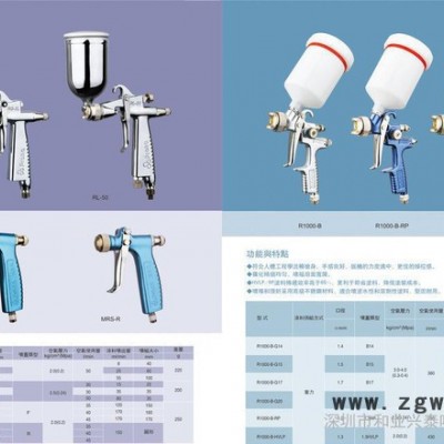 台湾宝丽LVMP系列环保汽车喷漆枪R-300 R-500高雾化省漆喷枪