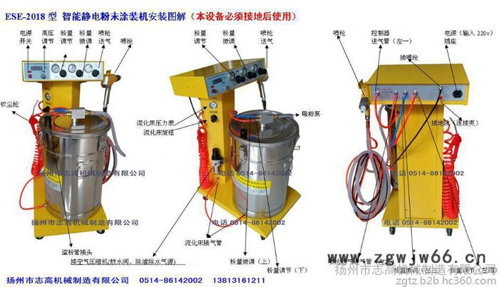 电脑智能控制静电涂装机 智能静电喷塑机 全方位喷死角凹槽的喷涂机图2