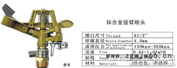 大田灌溉工具喷头/喷枪 量大优惠图2