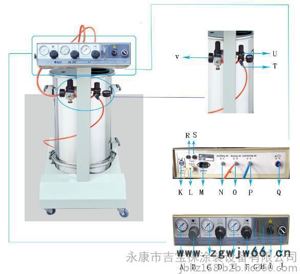 静电发生设备静电粉末喷涂机设备JBL-201粉末静电喷塑机箱、粉末静电喷**图3