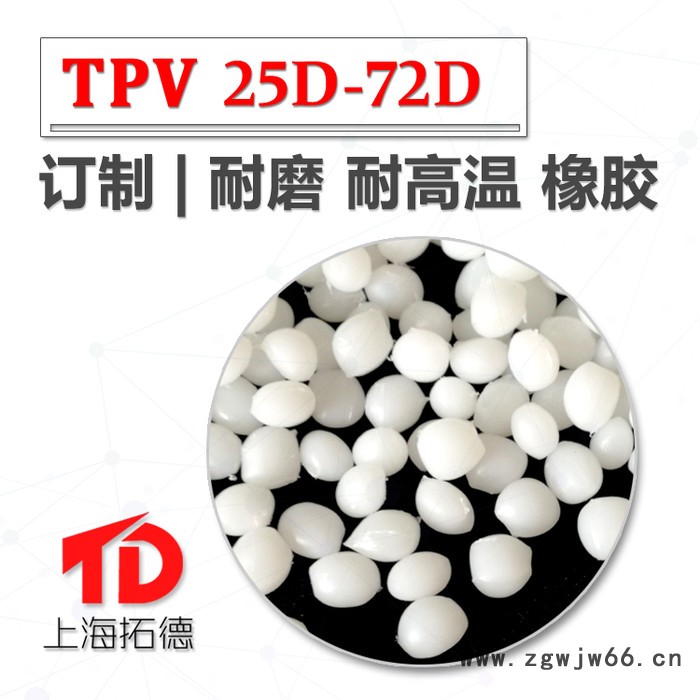 TPV易喷涂塑料图3