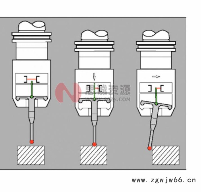 供应 对刀仪 波龙(BLUM)ZX-Speed接触式对刀仪 刀具测头图4