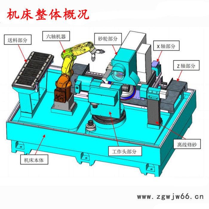 万能刀具磨床 豪特曼四轴/六轴数控刀具磨床厂家图5