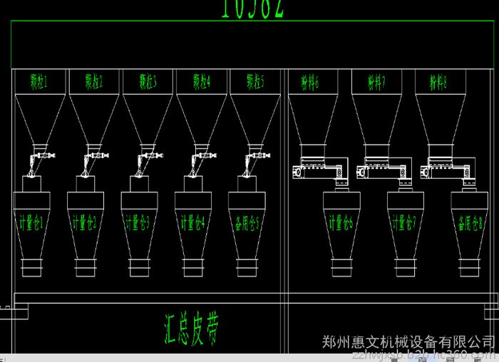 惠文HW-PLC8耐火材料自动配料系统  水泥配料秤 混凝土配料系统 耐火材料配料系统