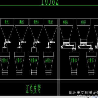 惠文HW-PLC8耐火材料自动配料系统  水泥配料秤 混凝土配料系统 耐火材料配料系统