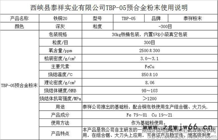 金刚石工具专用预合金粉末----铁铜20图3