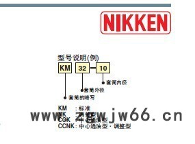 批发 NIKKEN 刀具/KM直柄套筒/KM25-10图3