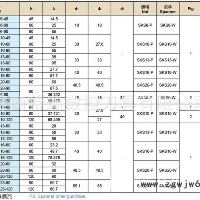 日本东芝刀具代理LMMU110716PNER-MJ AH120铣刀片 全新**