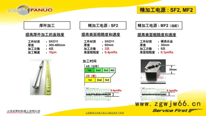 PCD刀具加工慢走丝 硬质合金刀具加工慢走丝 六轴旋转加工 雷尼绍自动测量 发那科慢走丝图7