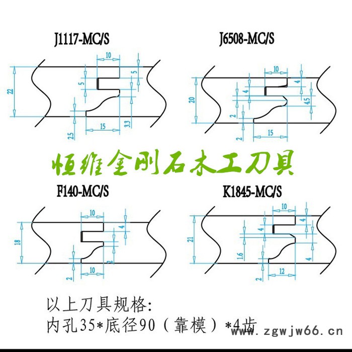 木工刀具 实木框门刀 橱柜门框刀 门芯板刀 柜门刀 衣柜刀 木工刀具 合金刀具 五金刀具 五金工具配件