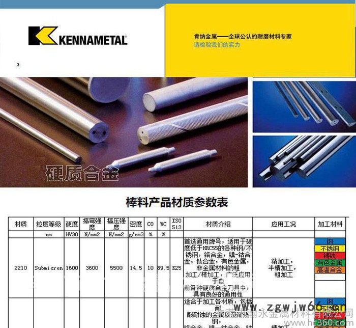 销售肯纳K2000钨**具棒材 硬质合金刀具棒材 KMS合金图3