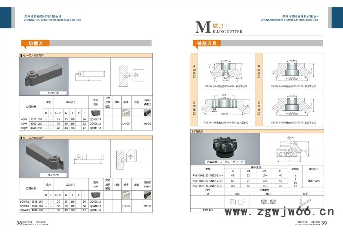 PCBN  CBN  PDC 刀具、夹具图2