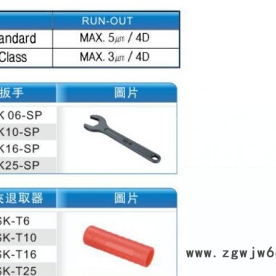 SSK系列筒夹CNC 数控刀具 数控铣床加工中心刀具