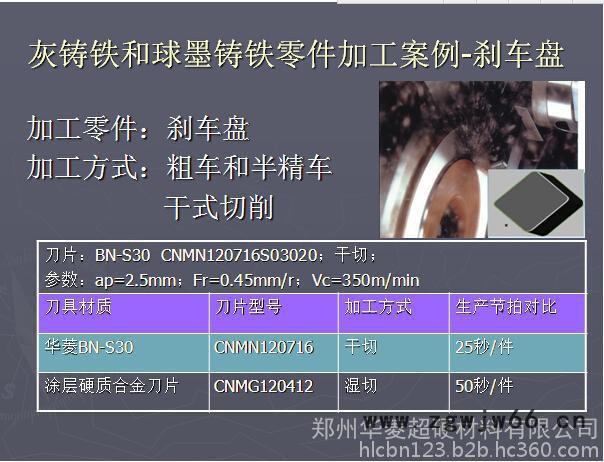 车削加工刹车盘CBN刀具【华菱立方氮化硼车刀BN-S30】图3