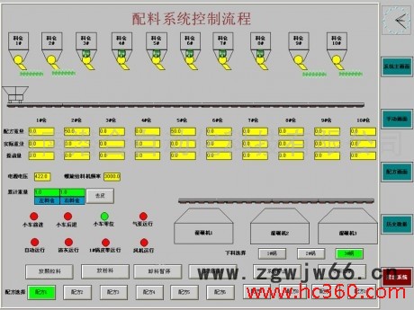 供应潜合QH耐火材料配料系统，耐火材料