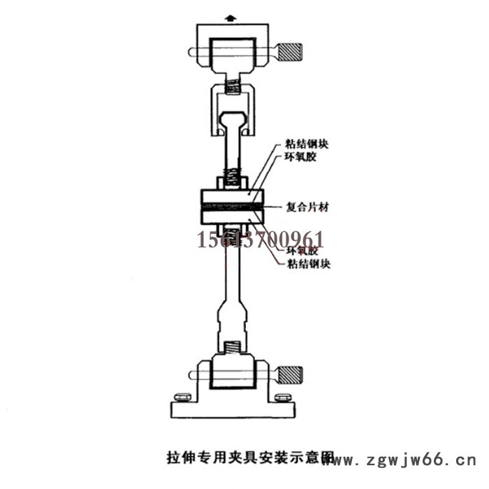 防水材料复合强度拉伸夹具片材色漆和清漆拉开法附着力试验装置图3