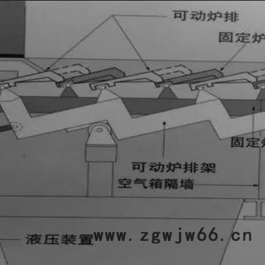 全国价格优惠 厂家直接生产销售耐火材料 可塑料 浇注料 耐火砖等喷涂施工