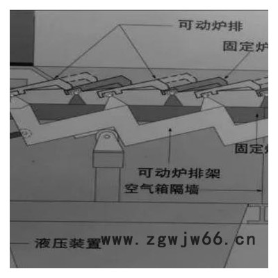 全国价格优惠 厂家直接生产销售耐火材料 可塑料 浇注料 耐火砖等喷涂施工