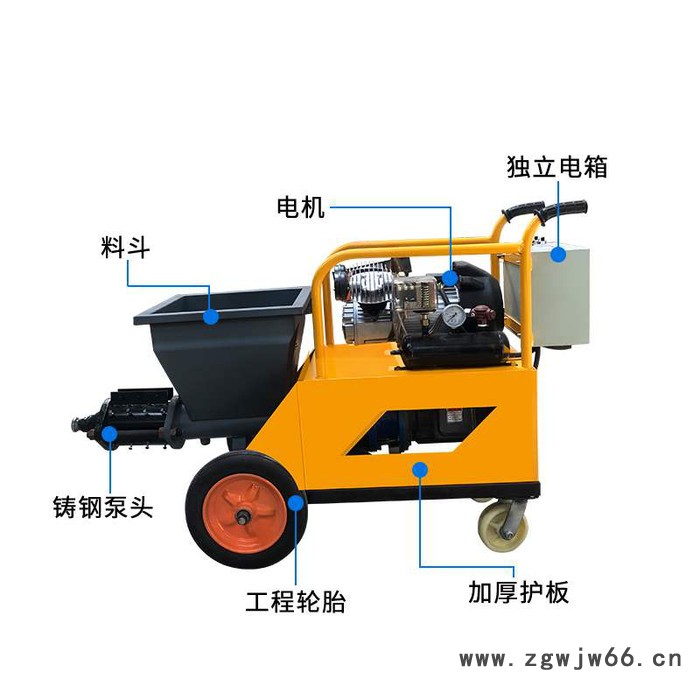 多功能水泥砂浆喷涂机 墙面保温材料腻子喷涂机图2