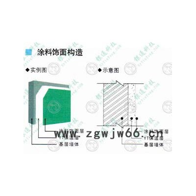 供应建筑沧州保温材料公司