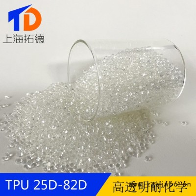 TPU防潮材料