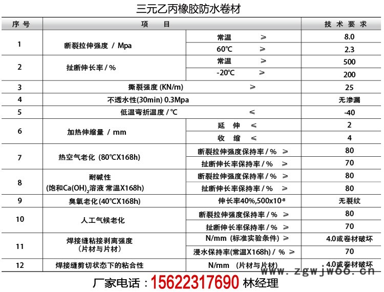 正兴 三元乙丙屋面防水材料广东防水厂家