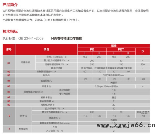 威牌防水防水、防潮材料图4