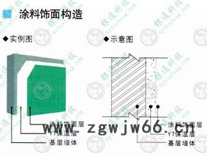 供应银通YTA保温材料的选取原则有哪些图3